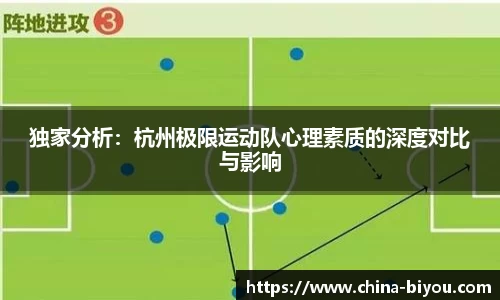 独家分析：杭州极限运动队心理素质的深度对比与影响